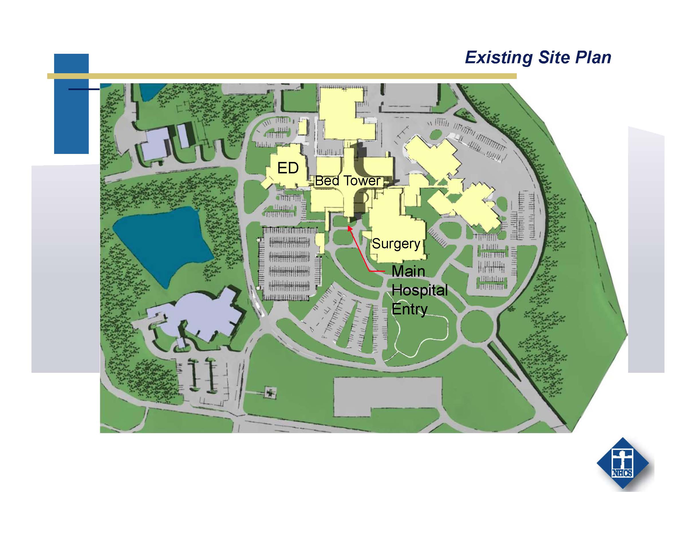 Nash Existing Site Plan